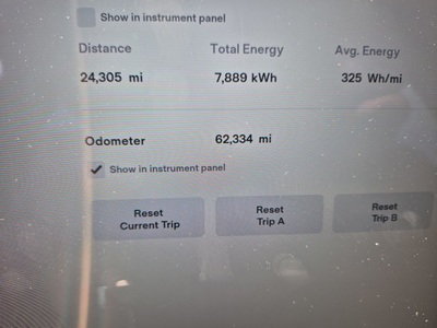 2016 Tesla Model S 75
