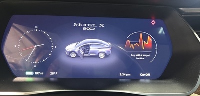 2016 Tesla Model X 90D AWD